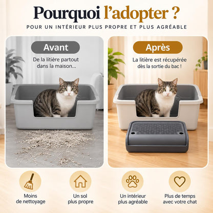 Aktoclean™️ LitterStep – Marche anti-litière pour chat