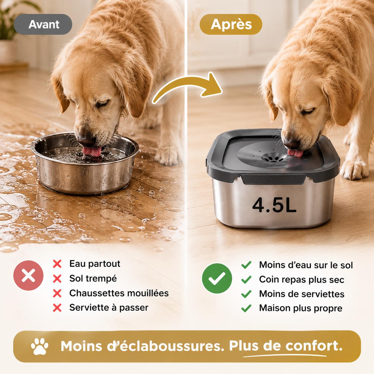 Aktoclean™️ AquaFlow — Gamelle Anti-Éclaboussures 4,5 L