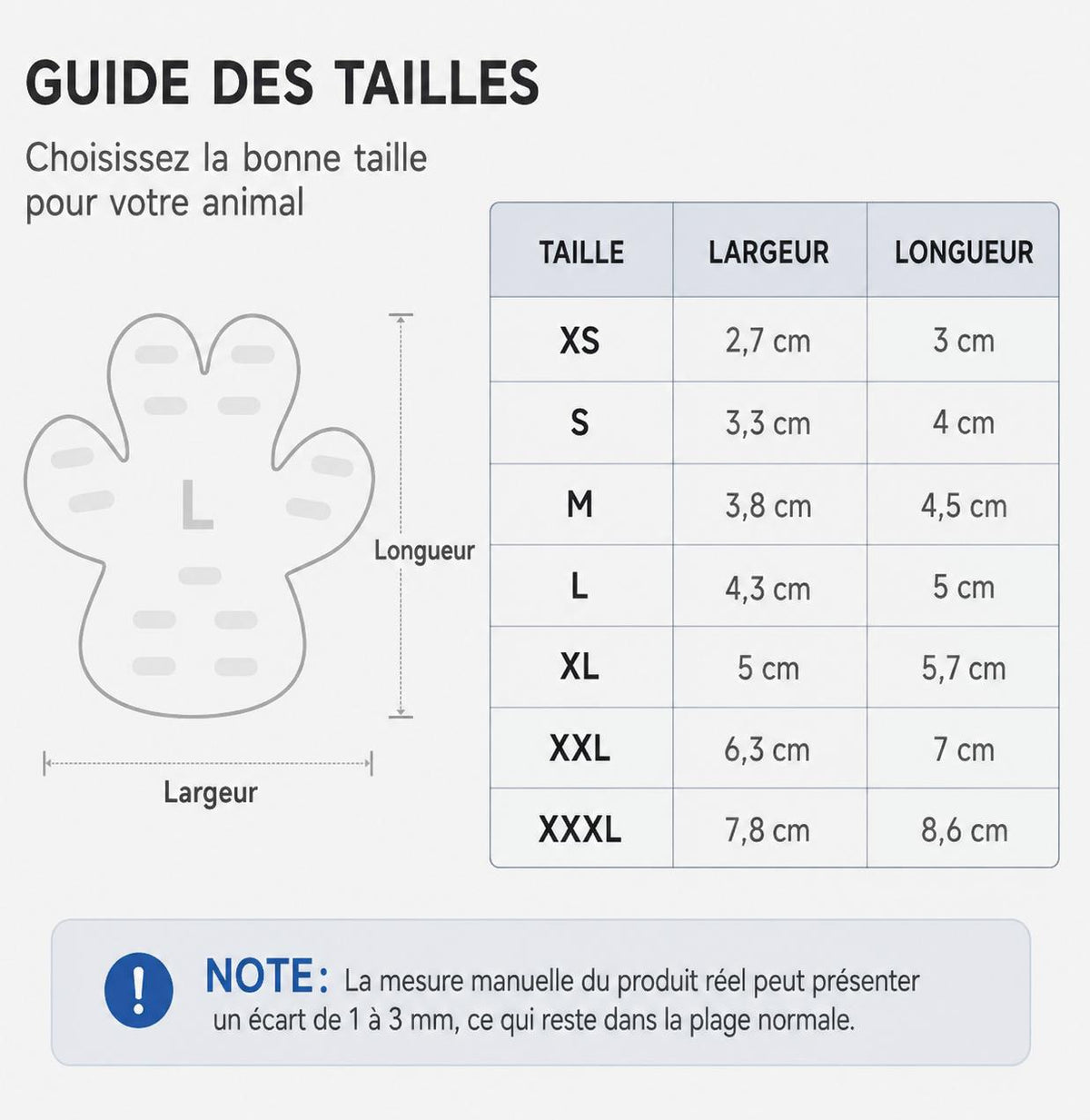 Aidez-le à retrouver ses appuis sur les sols glissants 🐾