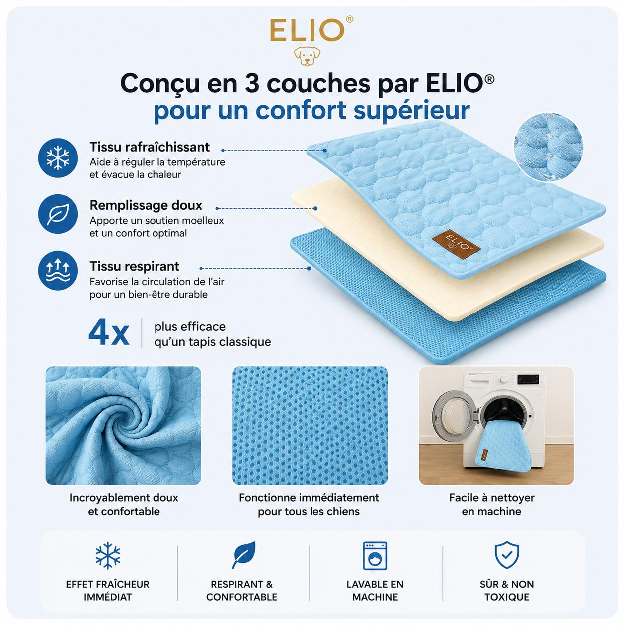 ELIO™️ FreshMat | Tapis fraîcheur pour chien