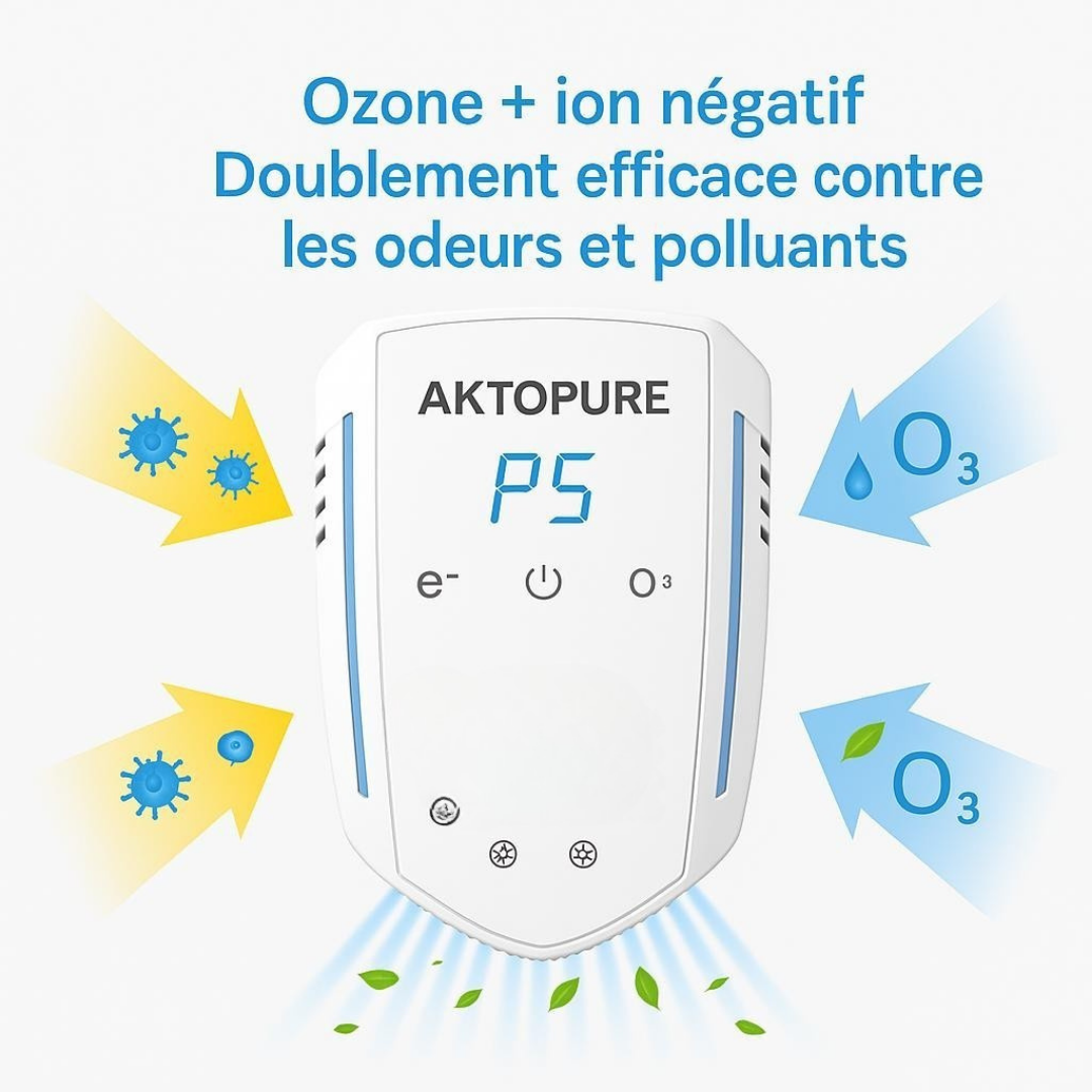 Purificateur d'air - Éliminateur d'odeurs Aktopure™