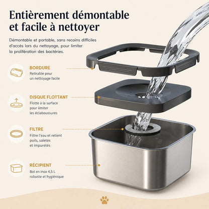 Aktoclean™️ AquaFlow — Gamelle Anti-Éclaboussures 4,5 L