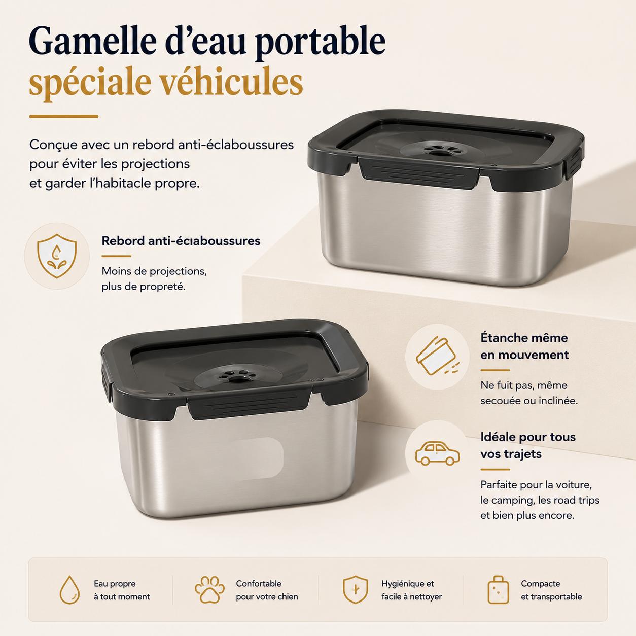 Aktoclean™️ AquaFlow — Gamelle Anti-Éclaboussures 4,5 L
